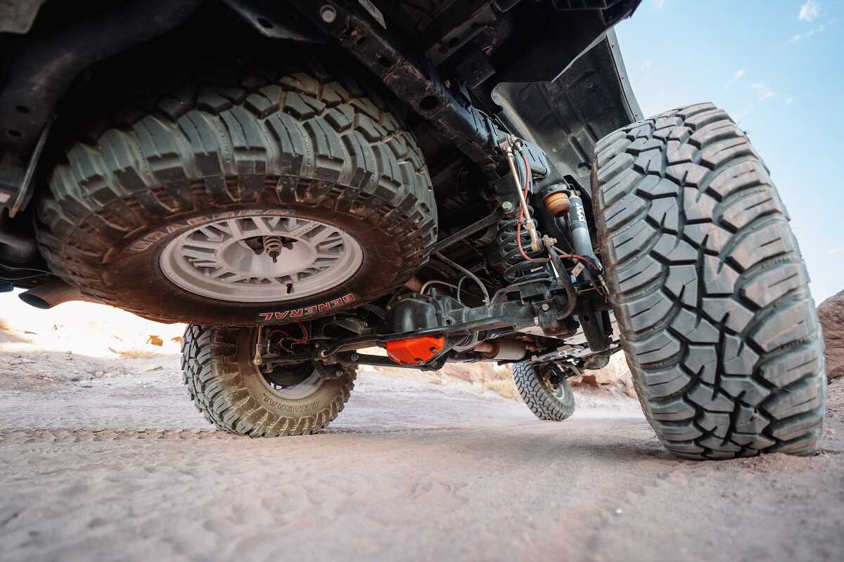 Jeep Gladiator JT Skid Plate Kit (5 Pcs)