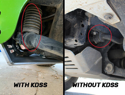 Lexus GX460 Skid Plate Kit (4 Pcs) | With KDSS